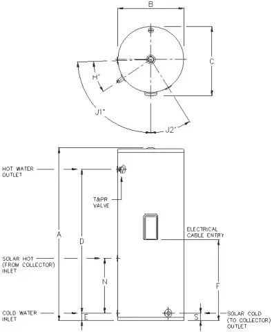 Streamline dimensions